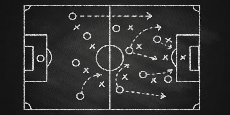 Sports are a Weak Analogy for Business | Aileron